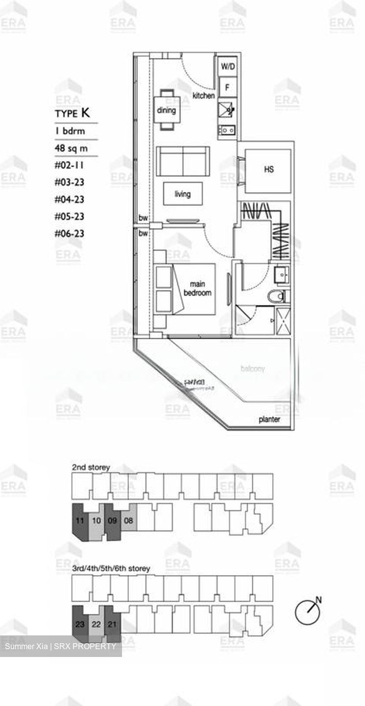 Loft @ Nathan (D10), Apartment #564803601